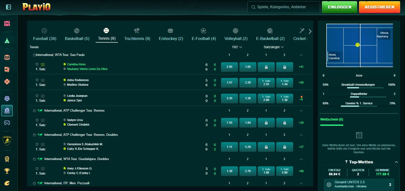 Welche Sportarten & Spiele bieten sportwetten ohne OASIS? Sportarten und spiele bei sportwetten ohne OASIS